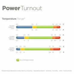 New - Couverture d'extérieur Power Turnout Extra High Neck silver 300g Couvertures Et Chemises
