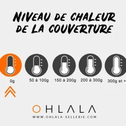 Outlet - Couverture d'extérieur Tyrex "High Neck" 600D /gris 0g Couvertures Et Chemises