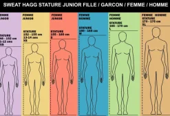 Outlet - Sweat hoodie à capuche blanc / marine Enfant Pulls Et Gilets|Pulls Et Gilets