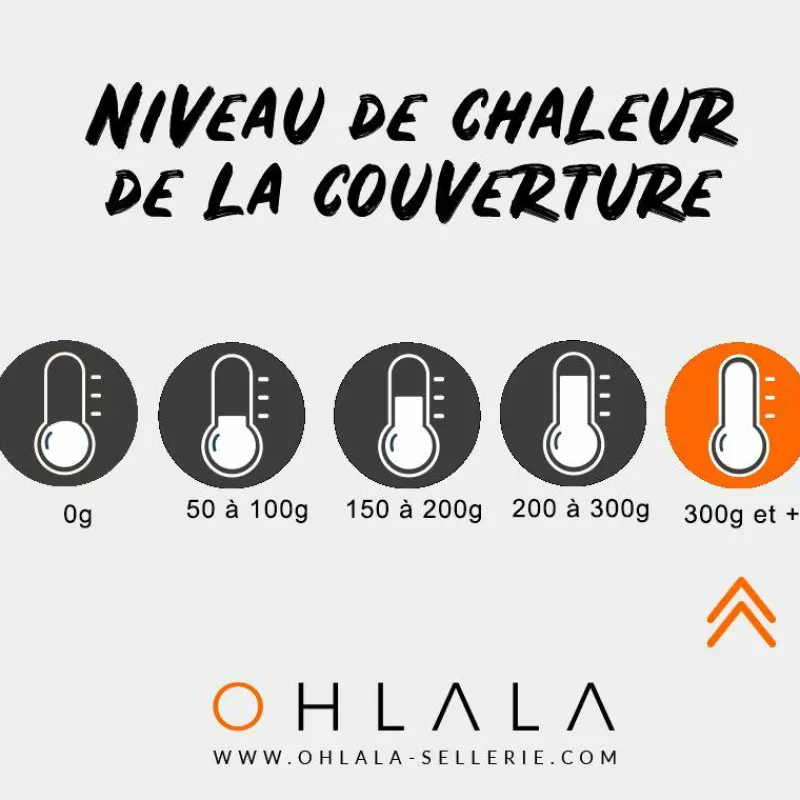 Couvertures Et Chemises*Kentucky Horsewear - Couverture de box en fausse fourrure e 400g Gris