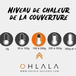New - Sous-couverture Skin Friendly 150g Couvertures Et Chemises