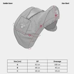 Dressage|Sacs Et Coffres D’Écuries*LeMieux - Housse de selle dressage Noir