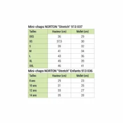 Mini-Chaps*Norton - Mini-chaps synthétique stretch noir