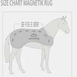 Accessoires De Massages|Couvertures Poneys*Veredus - Couverture d'écurie magnétique Rug Noir